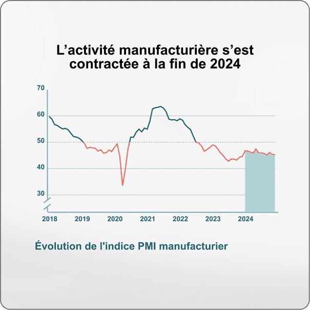 Data-driven video frame with clean typographic design